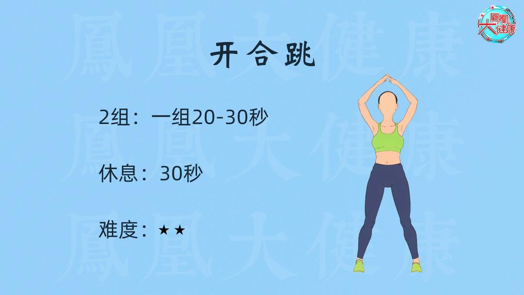 低速有氧运动_低氧训练促进运动能力的机制_低氧运动有啥好处