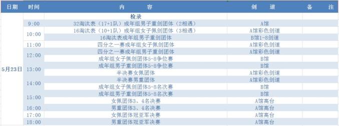 赛季全国击剑冠军赛_全国击剑冠军赛总决赛名次_2021全国击剑冠军赛领奖台