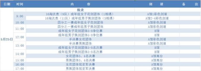 全国击剑冠军赛总决赛名次_2021全国击剑冠军赛领奖台_赛季全国击剑冠军赛
