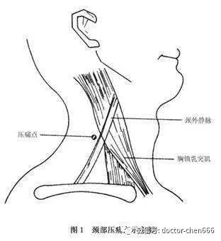 康复室运动工作计划_康复室工作流程_运动康复工作室