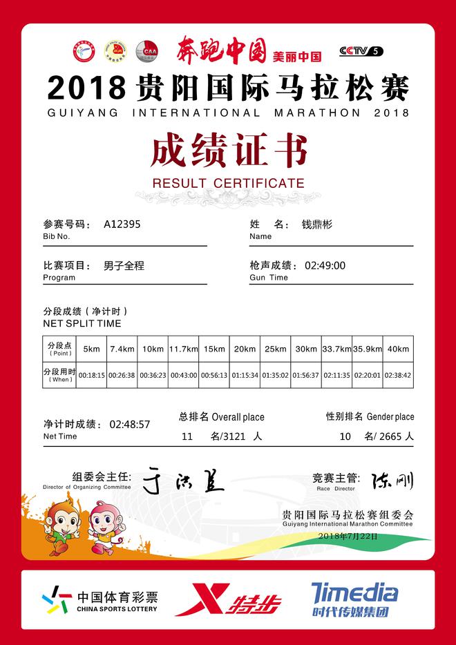 贵阳国际马拉松赛_贵阳国际马拉松_贵阳国际马拉松2021