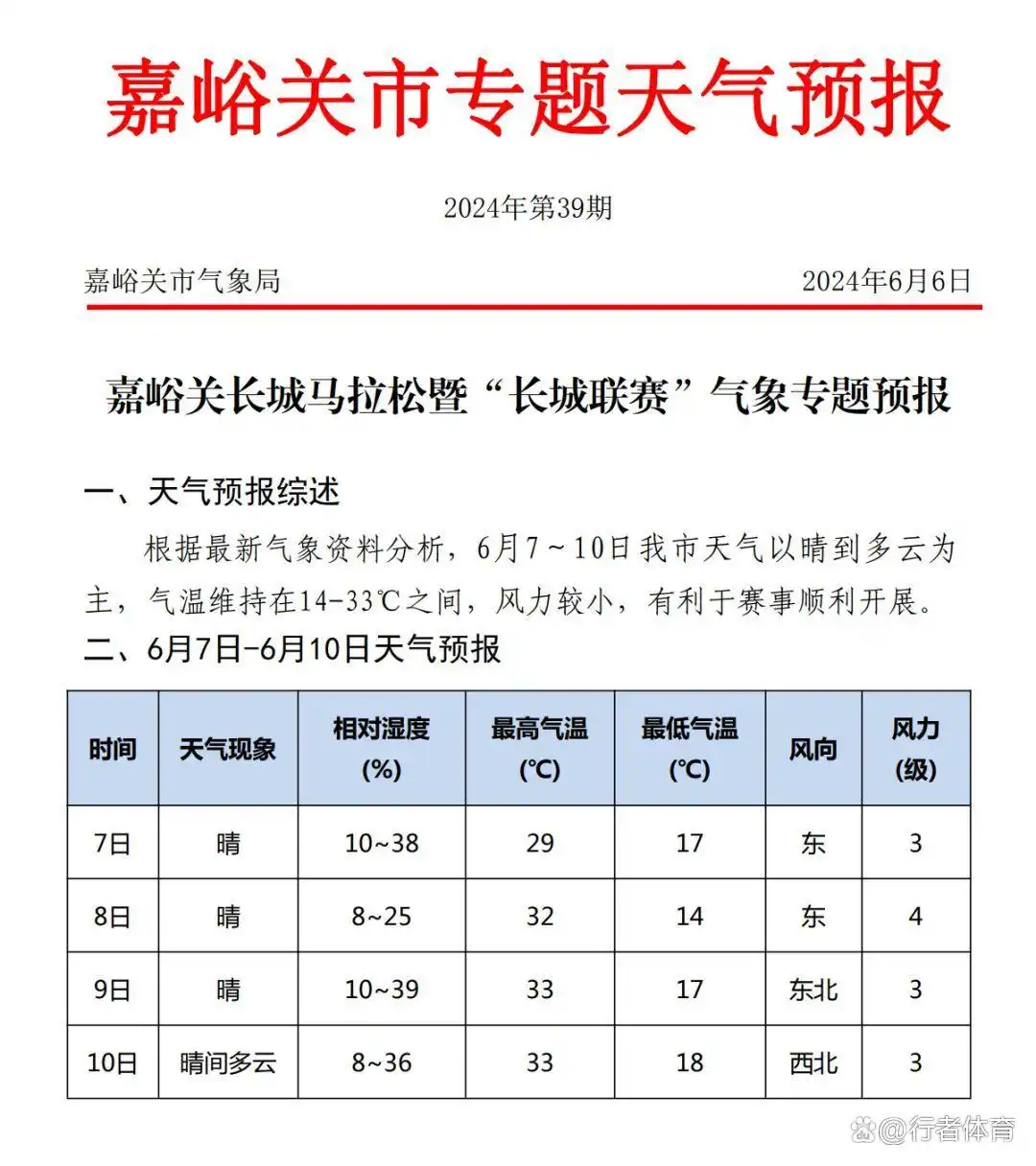 长城马拉松2019官网_嘉峪关长城马拉松_嘉峪关马拉松开跑时间