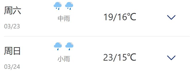 2024本周末多场马拉松来袭 多地或降雨你准备好了吗