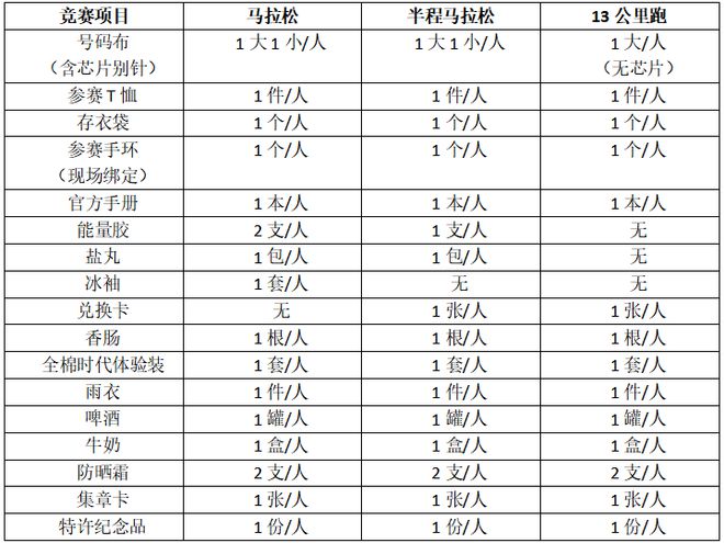 马拉松战役爆发地在哪_马拉松战士叫什么_战马拉松